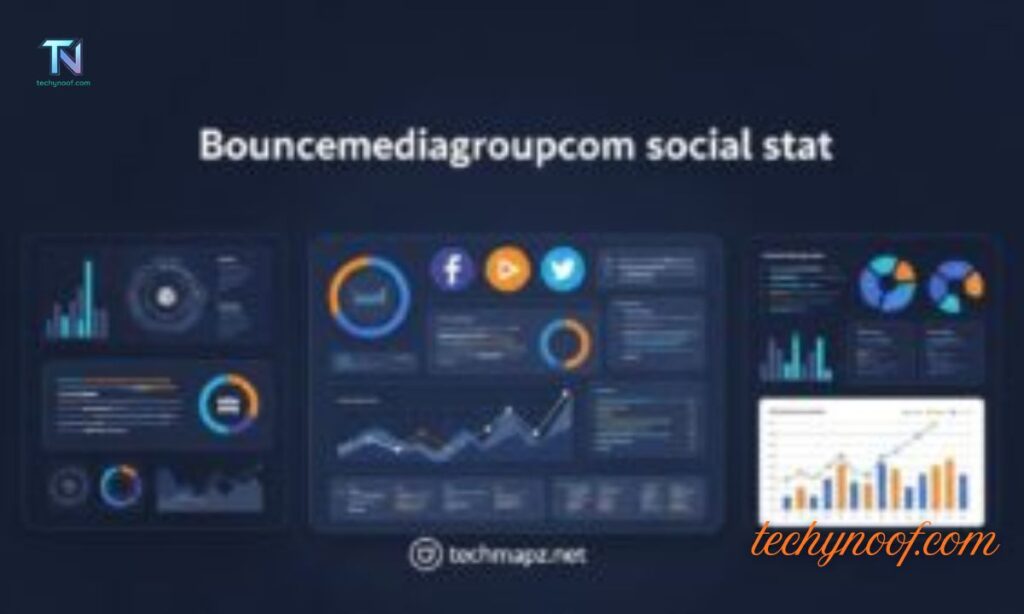 How to Analyze BounceMediaGroupCom Social Stat Responsibly
