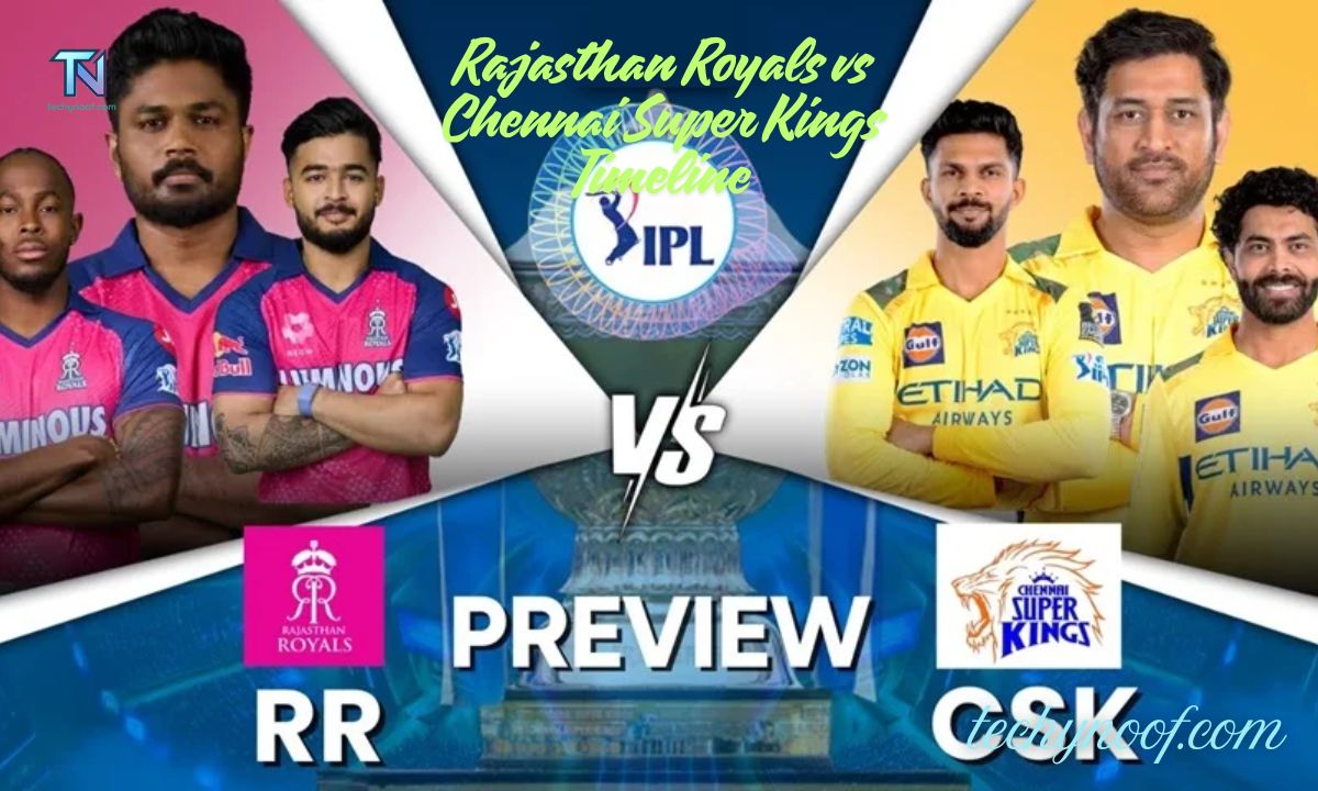 Rajasthan Royals vs Chennai Super Kings Timeline | Full History, Stats, Records (2025)